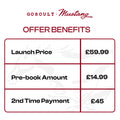 GoBoult Priority Access | Mustang Sprint Blaze Red