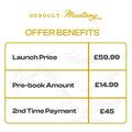 GoBoult Priority Access | Mustang Sprint Turbo Yellow