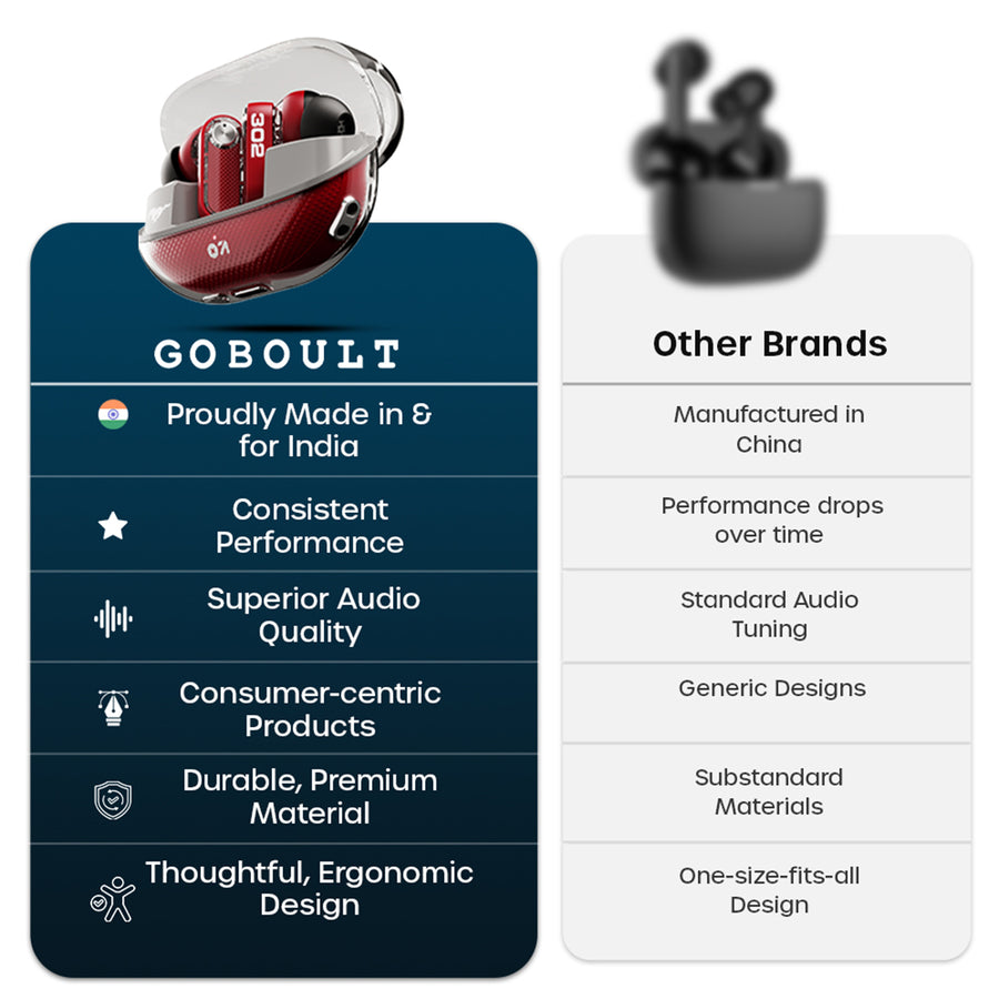 Mustang Sprint Blaze Red