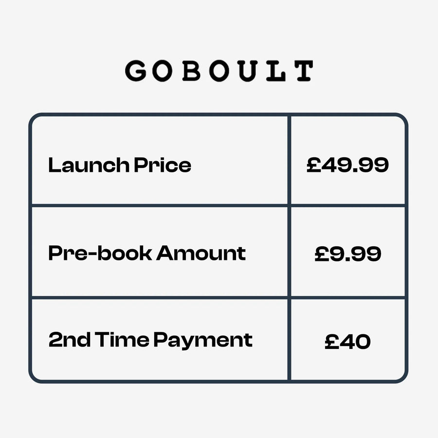 GoBoult Priority Access | Tenet Midnight Blue